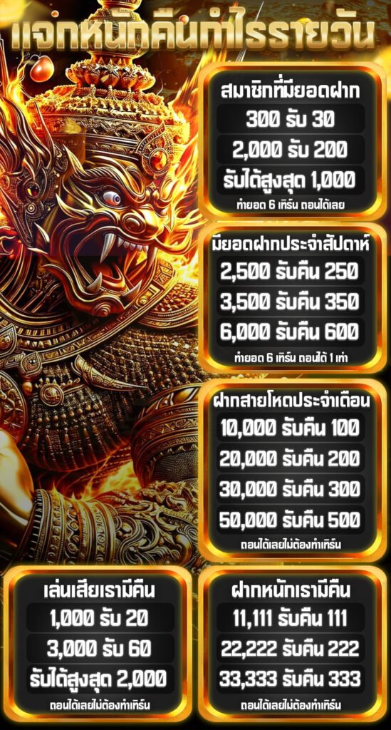 pgjoker ออโต้แตกหนัก168