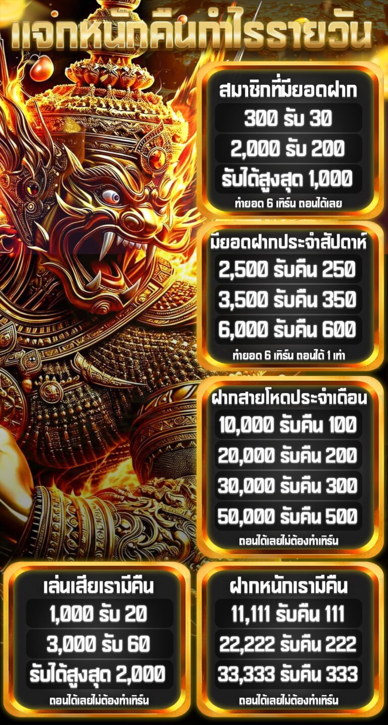 pgjoker ออโต้แตกหนัก168